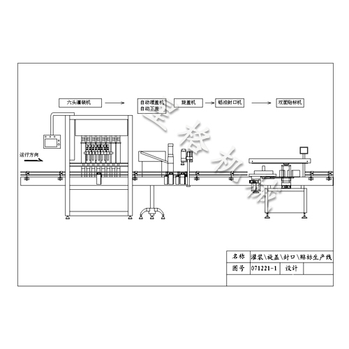 6头灌装旋盖封口贴标生产线(图1)