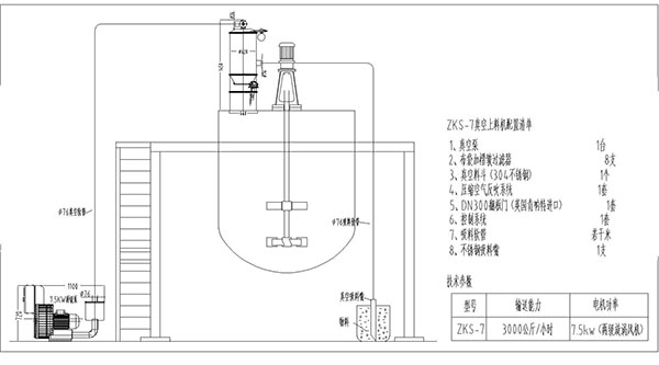 真空上料机配粉剂混合罐方案(图1)