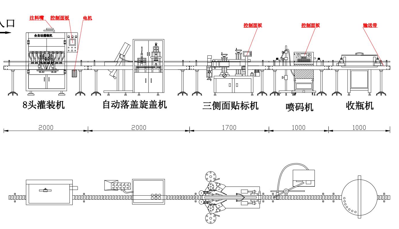 灌装旋盖三面帖喷码收瓶生产线(图1) 灌装旋盖三面帖喷码收瓶生产线(图1)