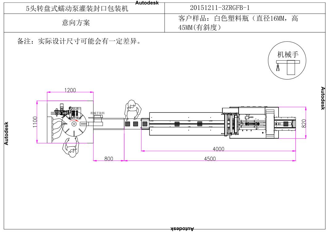 5头转盘式蠕动泵灌装封口机(图1)