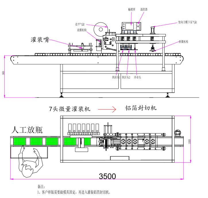 微量灌装铝箔封口生产线(图1)