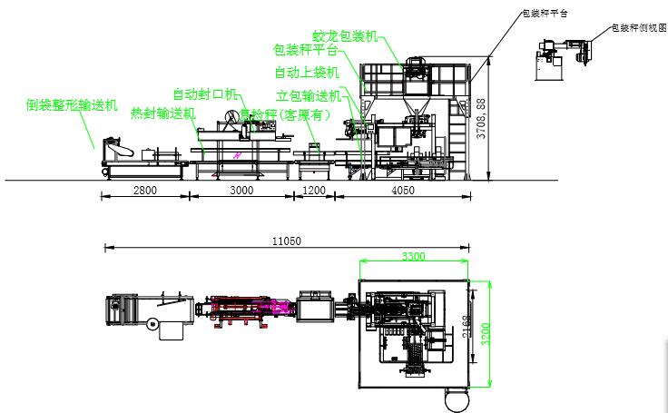 大袋类包装生产线设计方案(图2)