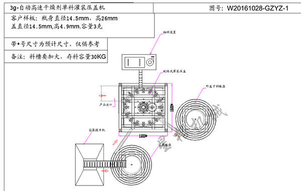 全自动干燥剂灌装设计方案(图1)