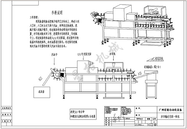 全自动干燥剂灌装设计方案(图3)