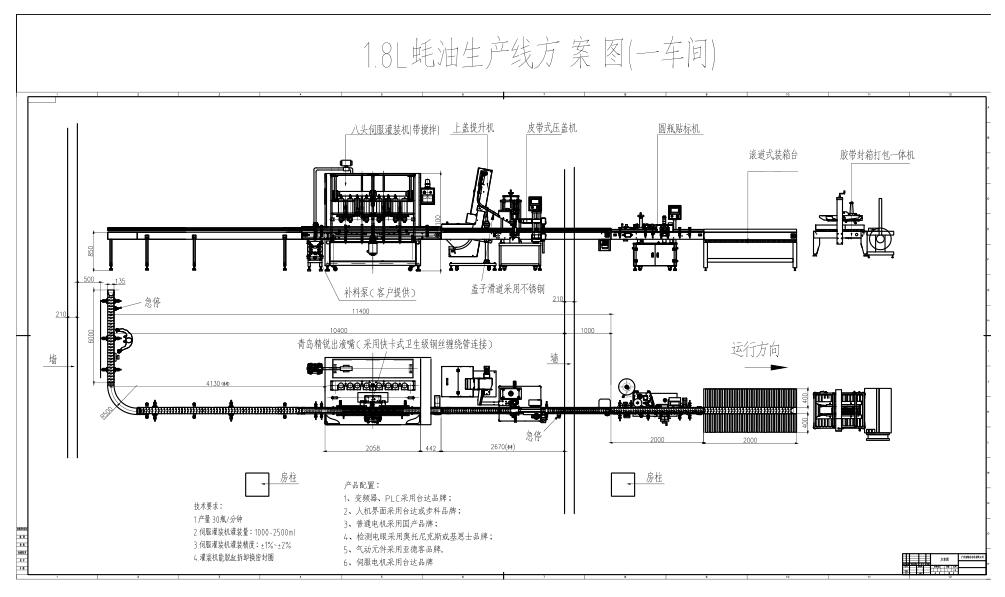 耗油生产线(图1)