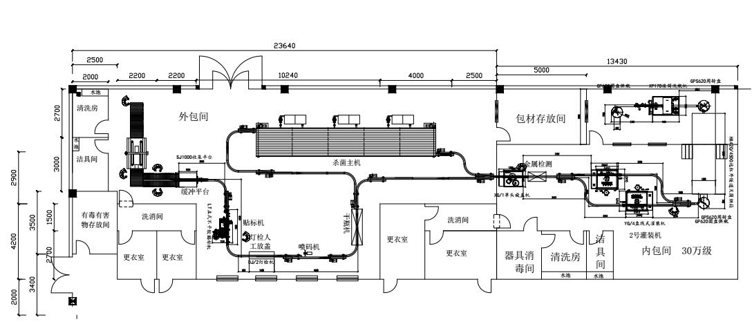 750毫升果酱生产线(图1)