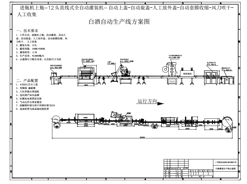 白酒自动生产线(图1)
