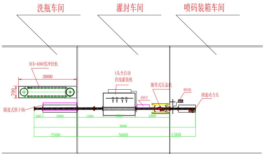 白酒/保健饮品生产线设计图(图2)