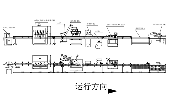 1--2升膏体灌装生产线(图1)