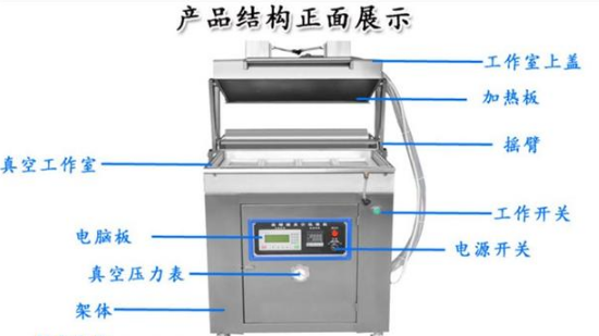 滚动真空包装机与贴体真空包装机的区别(图1) 滚动真空包装机与贴体真空包装机的区别(图1)