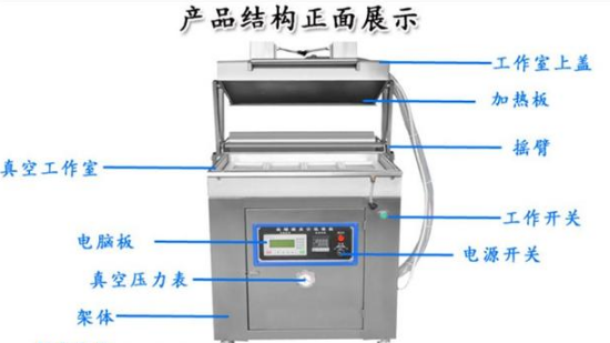 滚动真空包装机与贴体真空包装机的区别(图1)