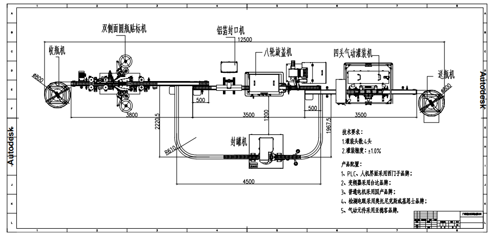 气动灌装生产线(图1)