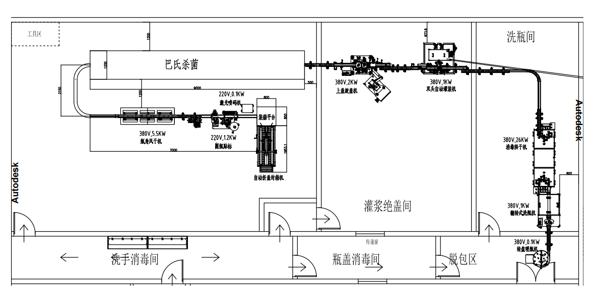 自动酱料生产线(图1)