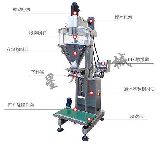 新品推荐:25kg自动定量粉剂包装机(图1)