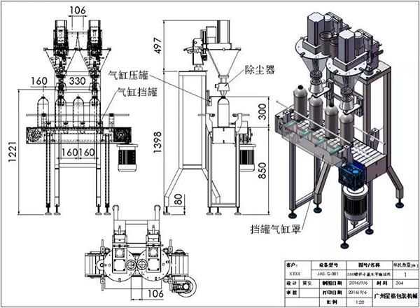 自动包装机行业的发展需要高端技术(图1)