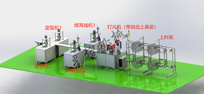 N95半自动口罩包装机